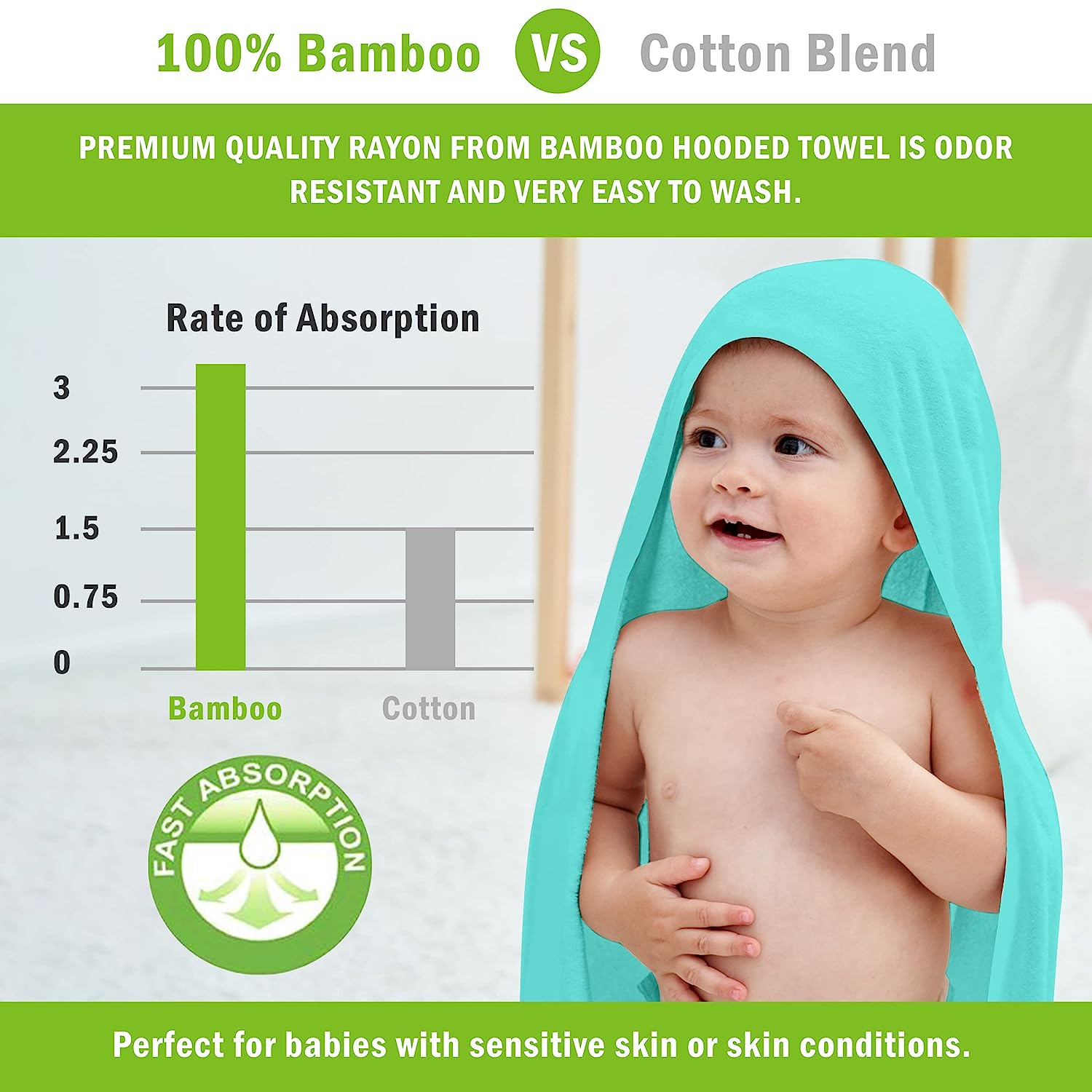 Cosy Family 3 Pack Bamboo Baby Hooded Towels, Ultra Soft Unisex Bath Towels for Babies,Toddler,Infant - Newborn Essential - Ultra Absorbent Toddler Towels for Baby Boy Girl - White - Image 7